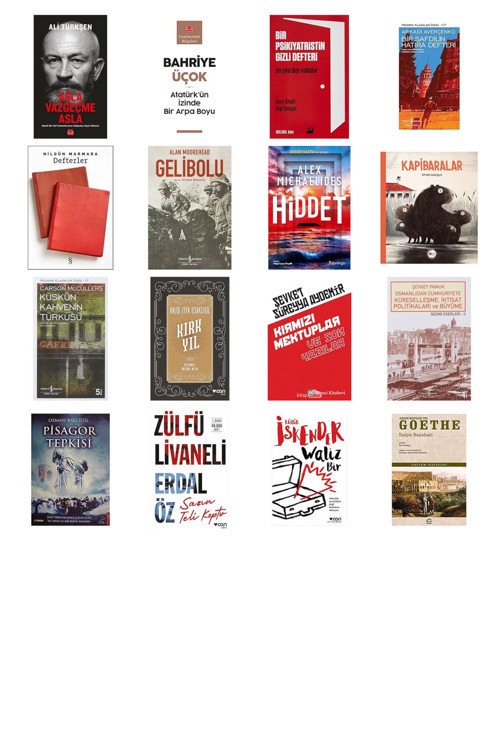 Asla Vazgeçme Asla: Emekli Bir Sat Komandosunun Olağandışı H... +15 Kitap