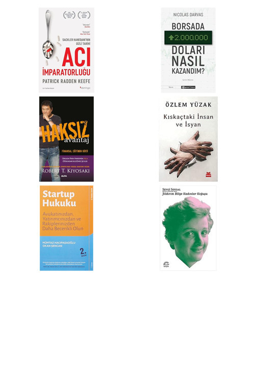 Acı İmparatorluğu - Sackler Hanedanı’Nın Gizli Tarihi... +5 Ekonomi Kitabı