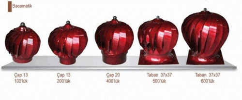 Çap 25 Cm Rüzgar Gülü Esmatik Baca Aspiratörü Baca Havalandırması Boruya Takılan 25 Cm Baca 25Cm