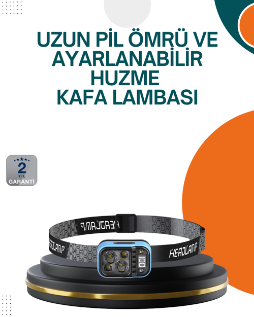 tekno Type C Şarjlı LED Kafa Lambası Güç Göstergeli 53 Modlu 2026