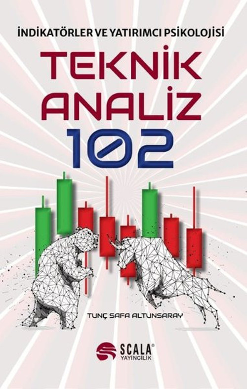 Teknik Analiz 102 - İndikatörler ve Yatırımcı Psikolojisi