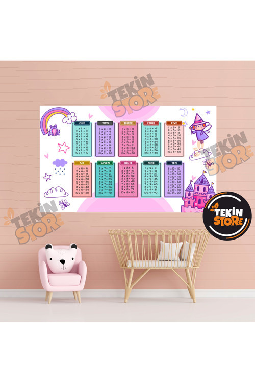 Prenses Temalı Eğitici Çarpım Tablosu Duvar Sticker