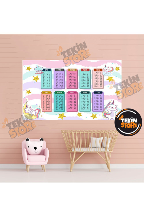 Eğlenceli Çarpım Tablosu Çocuk Odası Duvar Sticker Kedili