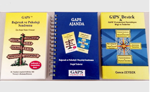 Gaps Psikoloji Seti ( Gaps Kitap + Destek Kitap + Gaps Günlük )