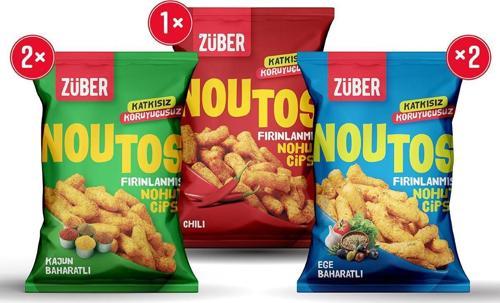 Noutos Tanışma Paketi