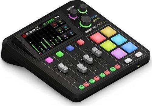 Rodecaster Duo Podcast Mikser