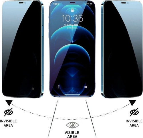 Apple İphone Xs Max Hayalet Ekran Koruyucu 6D Kırılmaz Cam Gizlilik Korumalı Extra Darbe Koruma Ekranı Tam Kaplar