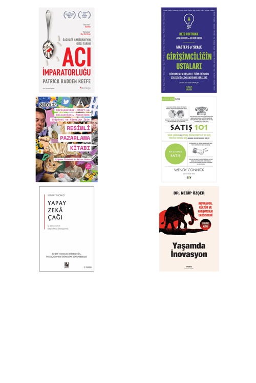 Acı İmparatorluğu - Sackler Hanedanı’Nın Gizl... +5 Adet İş Dünyası Kitabı