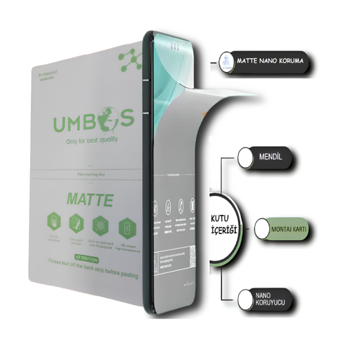 iPhone 15 PRO Uyumlu NANO Ekran Koruyucu MAT NANO ULTRA İnce Esnek - Umbos