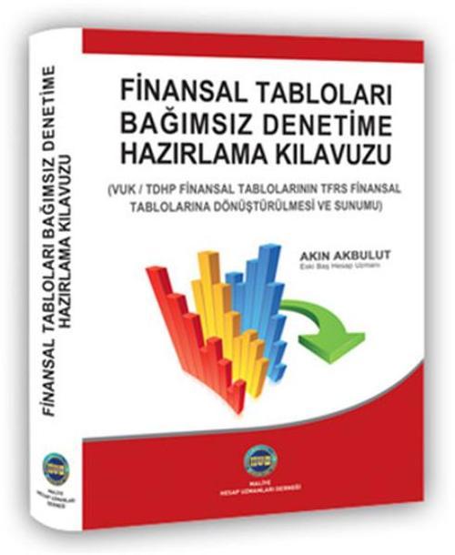 Finansal Tabloların Bağımsız Denetime Hazırlama Kılavuzu