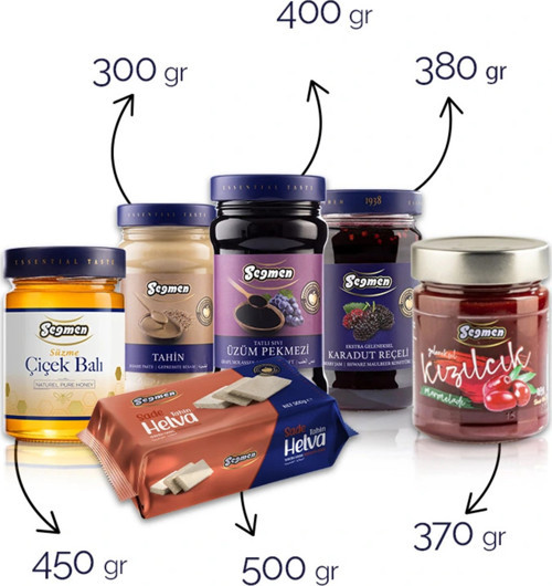 Bütçe Dostu Paket - 3