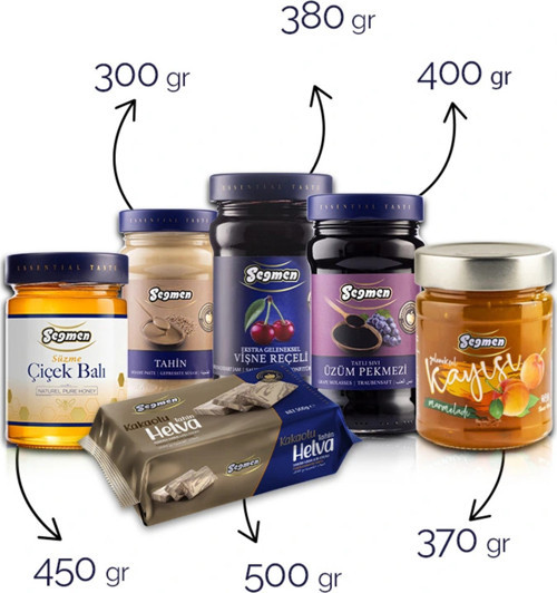 Bütçe Dostu Paket - 1