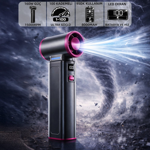 Mio AD72 Pro 8000mAh 150000RPM Taşınabilir Güçlü Hava Üfleme Cihazı - Gri
