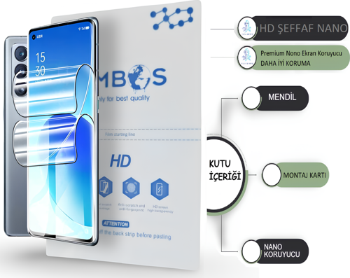 Huawei MATE 20 RS Uyumlu NANO Ekran Koruyucu ŞEFFAF HD ULTRA İnce Esnek - Umbos