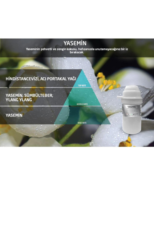 200715 M7 717 Yasemin Koku Kartuşu (200 ML)