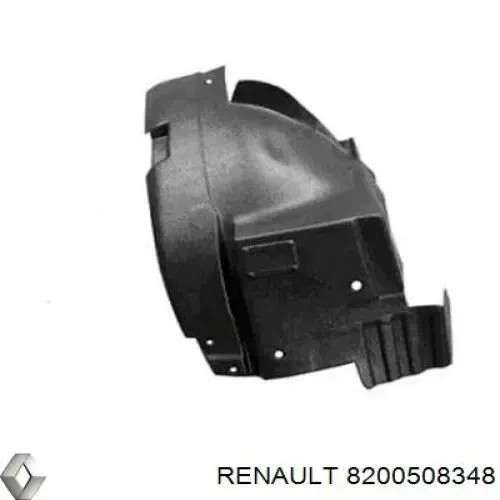 Renault Trafic Ön Çamurluk Davlumbazı Ön Parça Sağ 2007 2009- (Oem No: 8200508348)