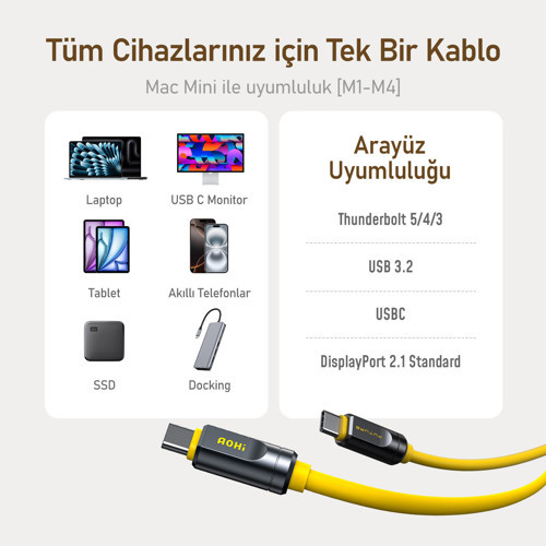Aohi The Future Adonis Type-C to Type-C 2m PD 3.1 120Gbps 240W 8K Süper Hızlı Şarj/Data Kablosu, Sar 4