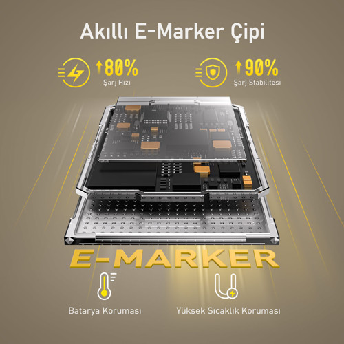 Aohi The Future Adonis Type-C to Type-C 2m PD 3.1 120Gbps 240W 8K Süper Hızlı Şarj/Data Kablosu, Sar 5