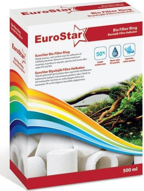 Bio Glass Ring 500 Ml