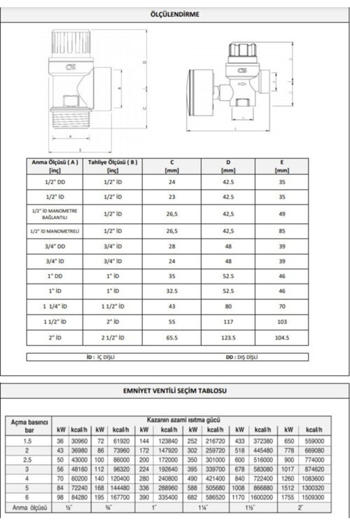 1/2'' 9 BAR EMNİYET VENTİLİ