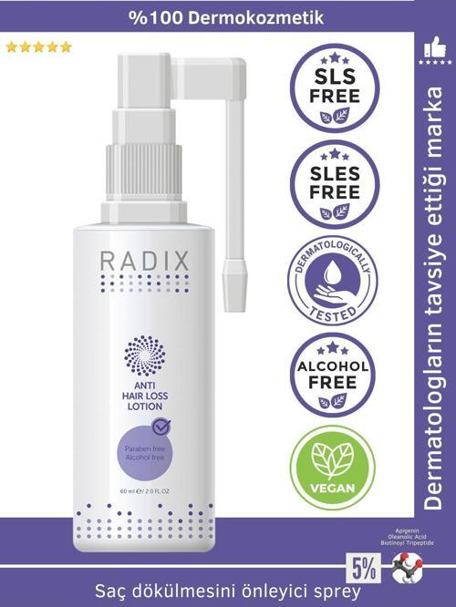 Saç Dökülmesine Karşı Serum Sprey - Anti Hair Loss Lotion 60 Ml 8681877436226