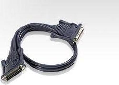 KVM (Keyboard/Video Monitor/Mouse) Switch’ler İçin Kaskad Bağlantı Kablosu, 0.60 metre, D-SUB 2