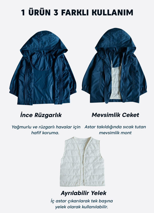 Geess Rüzgarlık Mavi