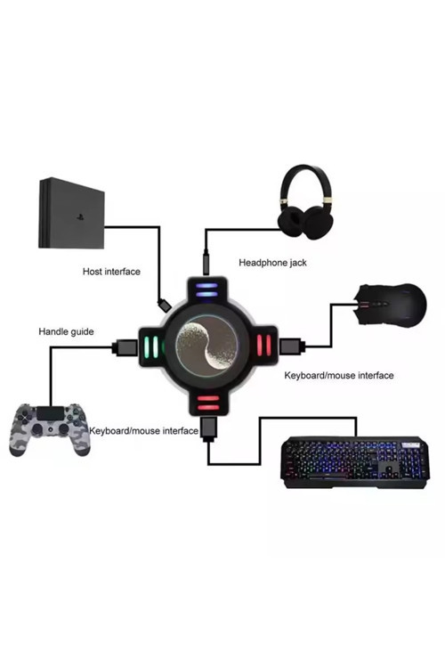 KLAVYE MOUSE DÖNÜŞTÜRÜCÜ - PS3 - PS4 - NINTENDO UYUMLU