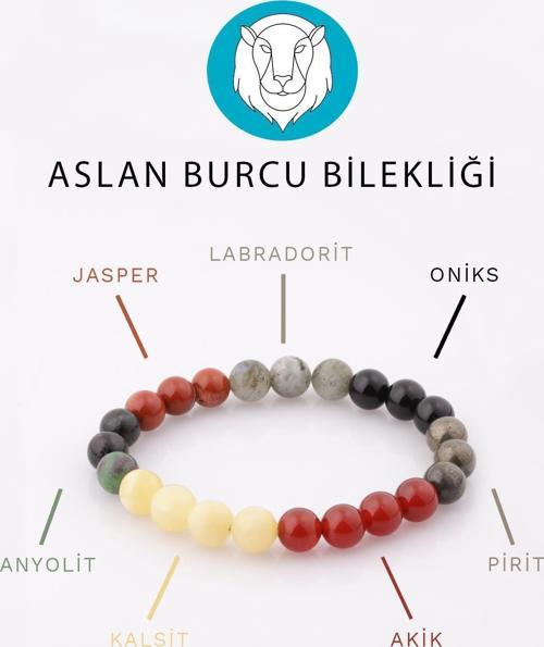 Aslan Burcu Taşlarından Oluşan Doğal Taş Bileklik 8 mm Küre Kesim - Burç Bilekliği
