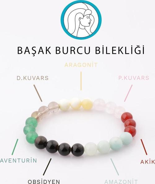 Başak Burcu Taşlarından Oluşan Doğal Taş Bileklik 8 mm Küre Kesim - Burç Bilekliği