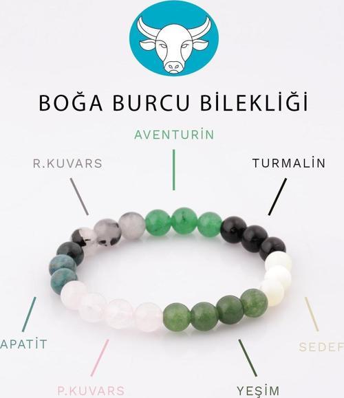 Boğa Burcu Taşlarından Oluşan Doğal Taş Bileklik 8 mm Küre Kesim - Burç Bilekliği