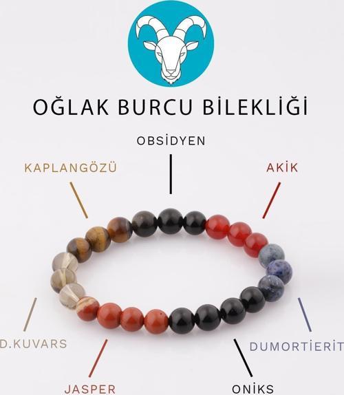 Oğlak Burcu Taşlarından Oluşan Doğal Taş Bileklik 8 mm Küre Kesim - Burç Bilekliği