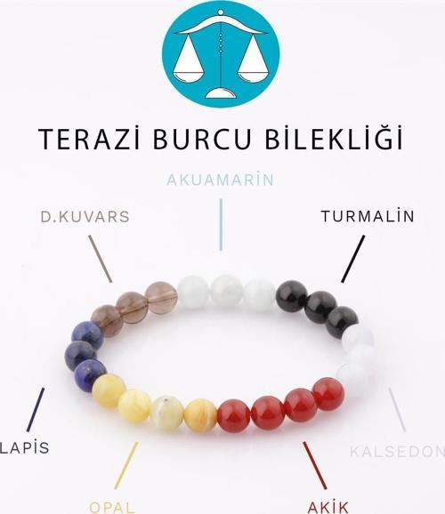 Terazi Burcu Taşlarından Oluşan Doğal Taş Bileklik 8 mm Küre Kesim - Burç Bilekliği