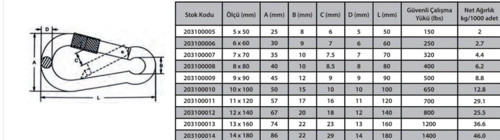 Karabina Vidalı 8 mm ( 2 Adet )