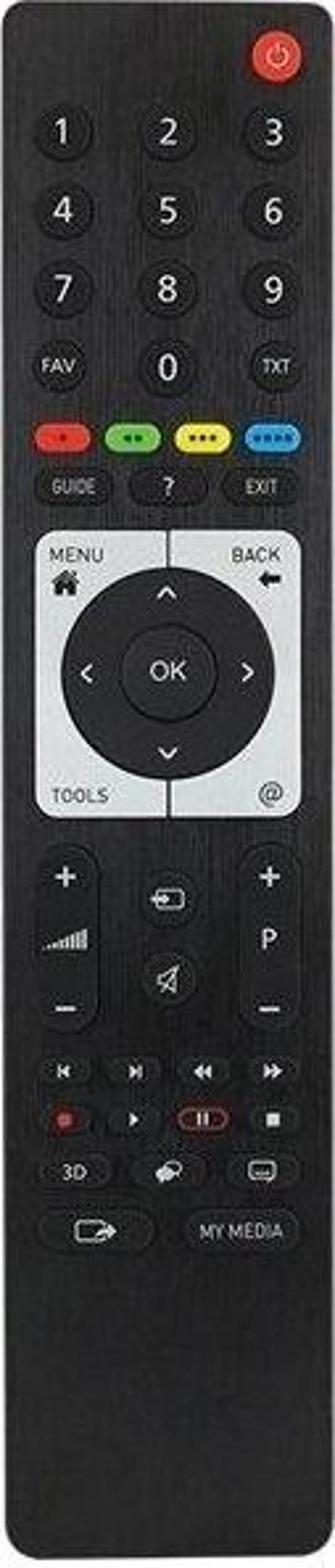 Grundig Paris Clx 8675 Serisi  Televizyon Kumandası