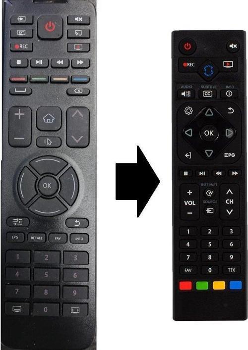 HI-LEVEL Hİ-LEVEL TV KUMANDASI