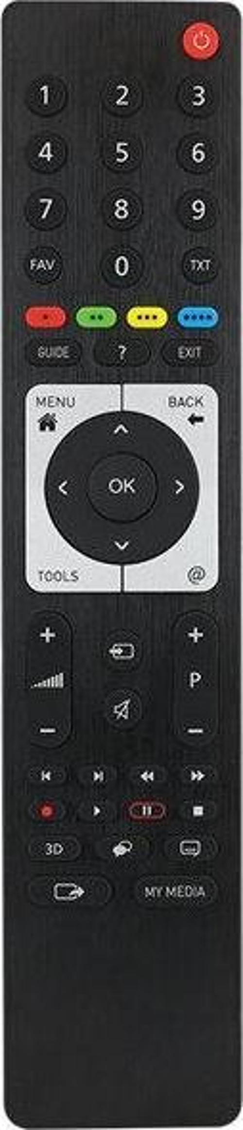 Beko B65 OLED 9795 5S Televizyon Kumandasdı