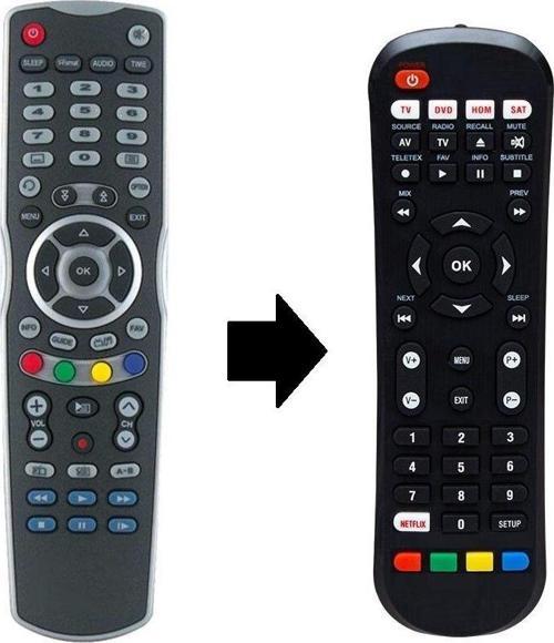 MediaLink BlackPanther FULL HD Uydu Alıcısı Kumandası