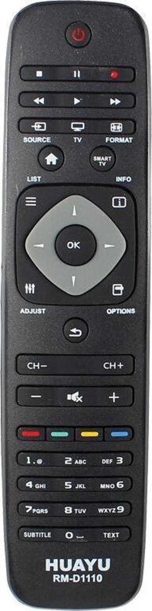 PHİLİPS 19PFL2908H/12 Uyumlu Televizyon Kumandası