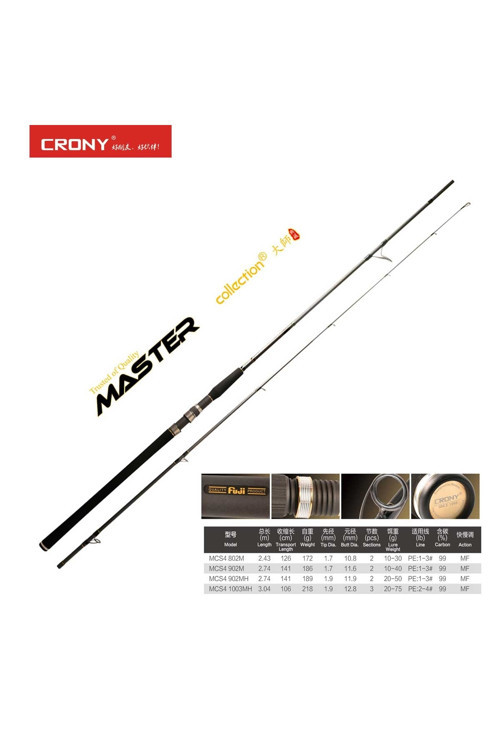 Master Collection 4 MCS4-802M 243 cm 10-30 gr