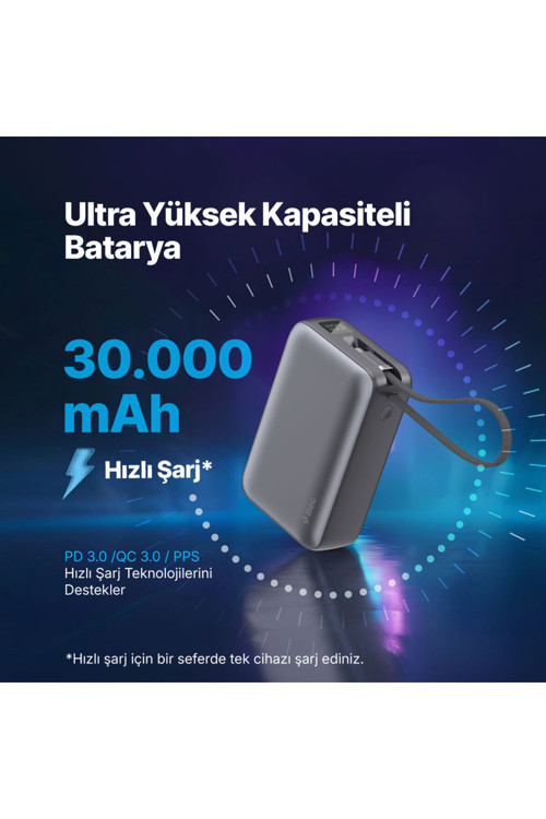 ReCharger Ultra LCD 30.000mAh PD 65W USB-C Dahili Kablolu Taşınabilir Hızlı Şarj Aleti/Powerbank 2