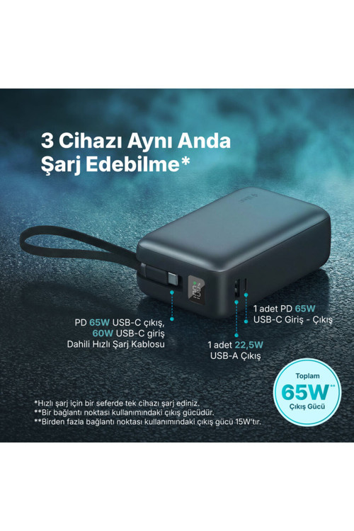 ReCharger Ultra LCD 30.000mAh PD 65W USB-C Dahili Kablolu Taşınabilir Hızlı Şarj Aleti/Powerbank 3