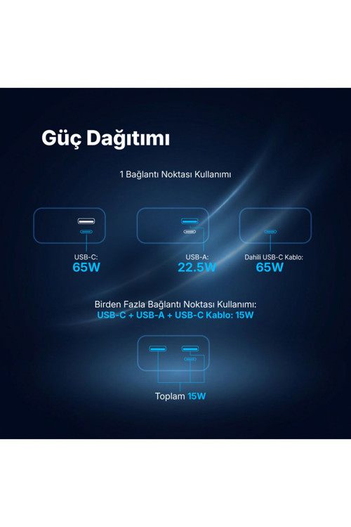 ReCharger Ultra LCD 30.000mAh PD 65W USB-C Dahili Kablolu Taşınabilir Hızlı Şarj Aleti/Powerbank 7