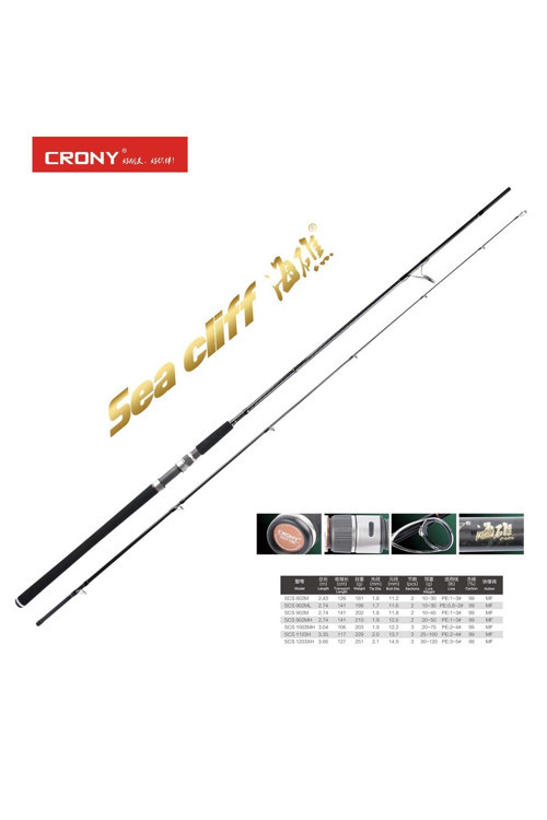Sea Cliff SCS-902M 274 cm 10-40 gr