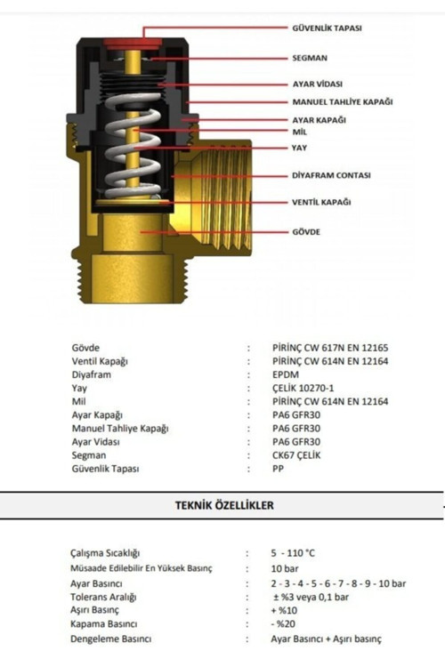 Emniyet Ventili 3/4'' - 8 Bar (07-2581)