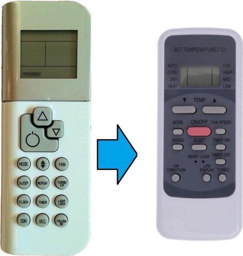 COOLLİNE Klima Kumandası - RG19B E Eşdeğer