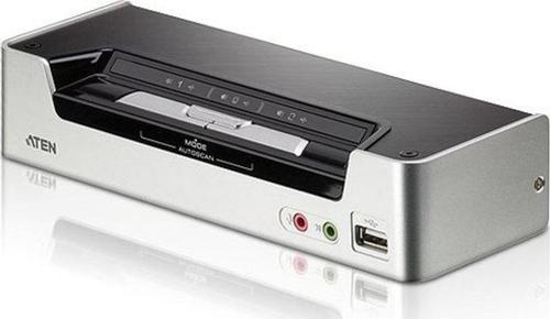 2 Port USB 2.0 HDMI KVMP™(Keyboard/Video Monitor/Mouse) Periferi (Çevre Cihazlarla (USB) Bağlantı Ku