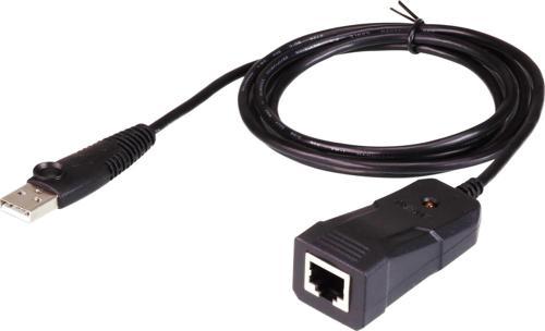 USB &lt;-&gt; RJ-45 (RS-232) Konsol Adaptörü