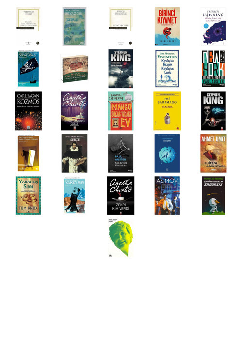 Ailenin, Özel Mülkiyetin Ve Devletin Kökeni: Hasan Ali Yücel Klasikler Dizisi + 25 Kitap Daha (Set)