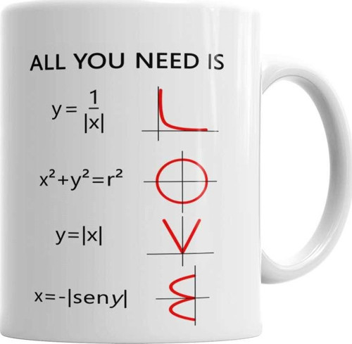 Love Matematica Kupa Bardak Porselen